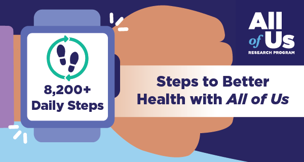 Logo of the All of Us Research Program. More than 8,200 daily steps. Steps to better health with All of Us.